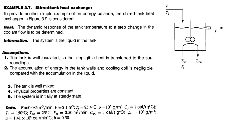 Solved 8.1. ﻿Determine the analytical expression for a step | Chegg.com