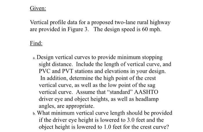 Solved Given: Vertical profile data for a proposed two-lane | Chegg.com