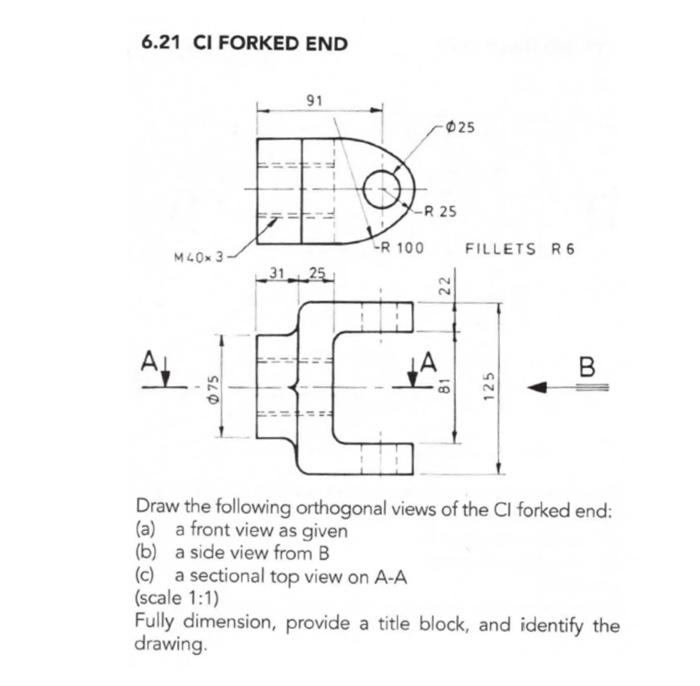 Solved 6.21 CI FORKED END FILLETS R 6 Draw the following | Chegg.com