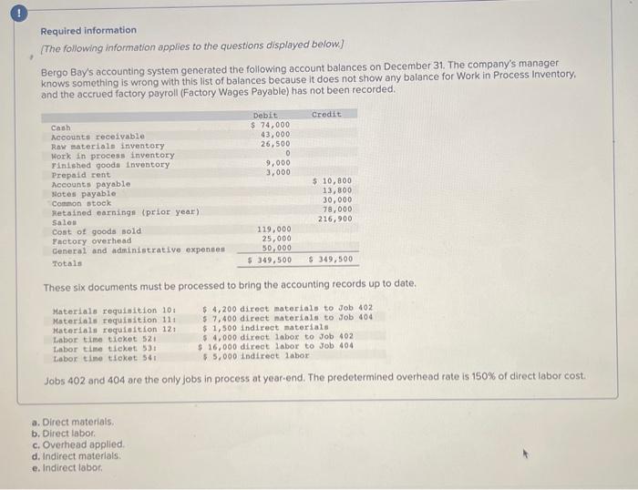 Solved Journal entry worksheet Record the indirect materials Chegg
