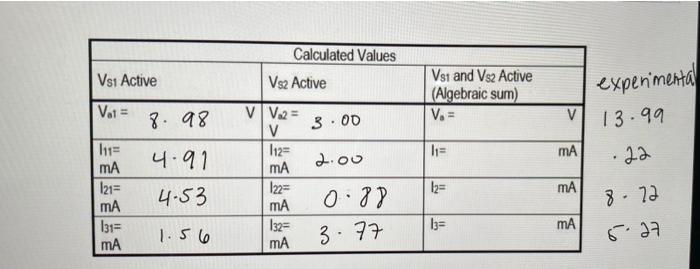 Solved Calculated Values Vs2 Active Vsi Active Vs and Vs2 | Chegg.com