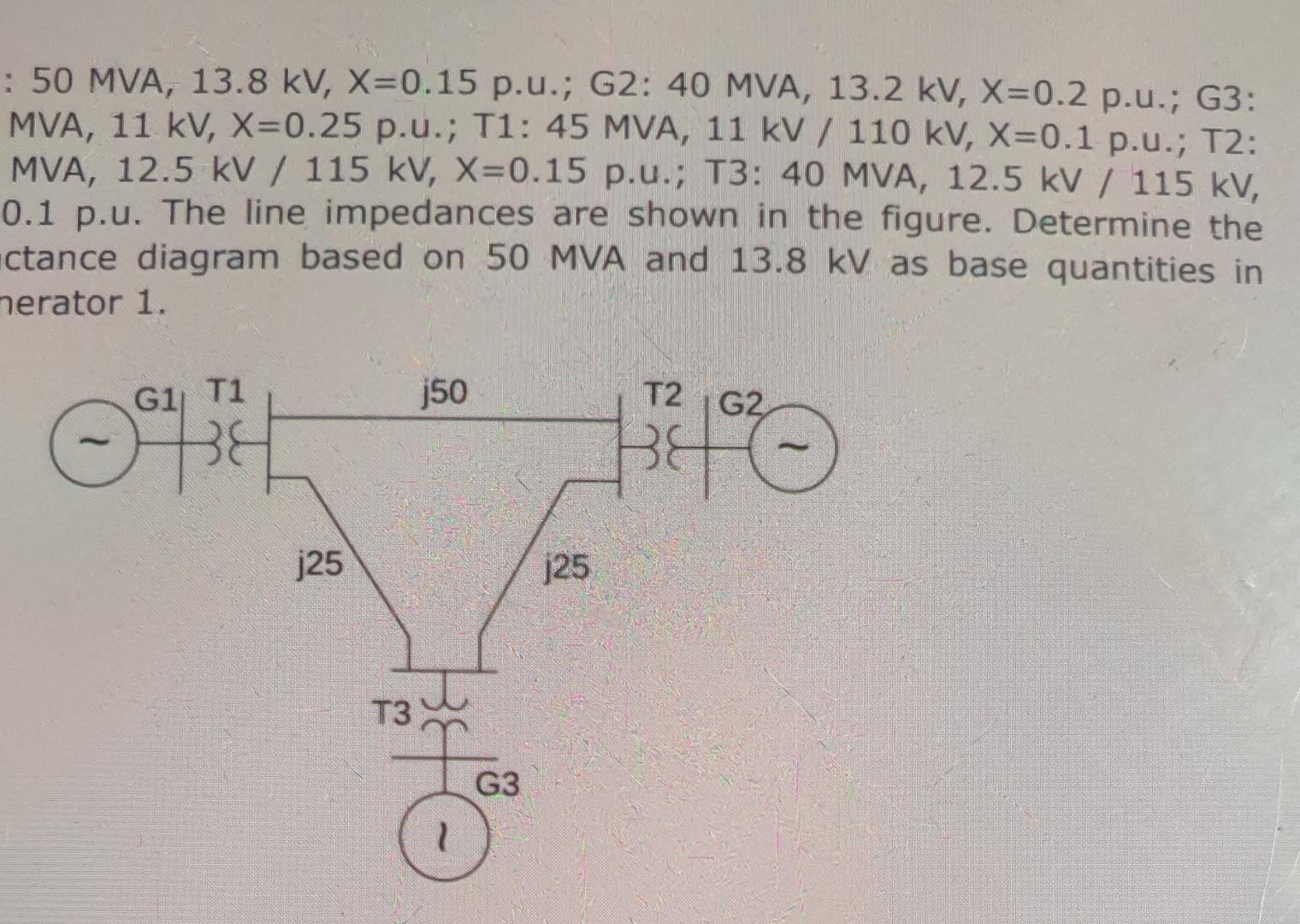 Solved 1. G1: 50 MVA, 13.8 kV, X=0.15 p.u.; G2: 40 MVA, 13.2 | Chegg.com