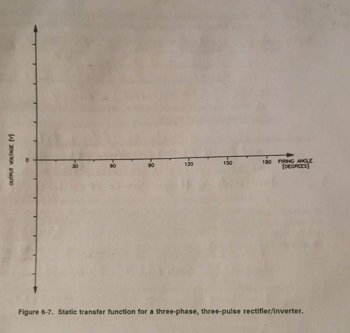 Solved ThreePhase Rectifier/Inverter FIRING ANGLE