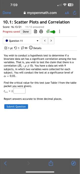 Solved 10.1: Scatter Plots and Correlation Score: | Chegg.com