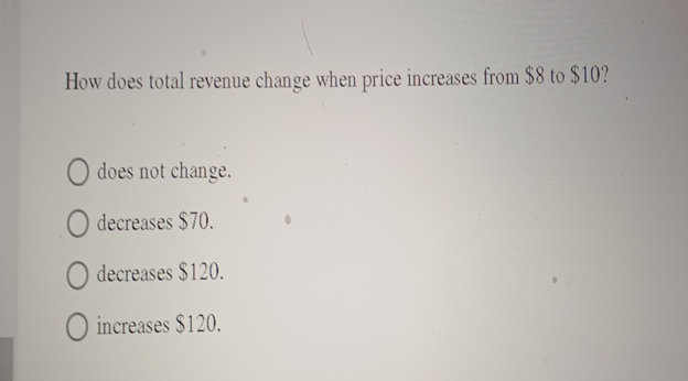 Solved How does total revenue change when price increases | Chegg.com