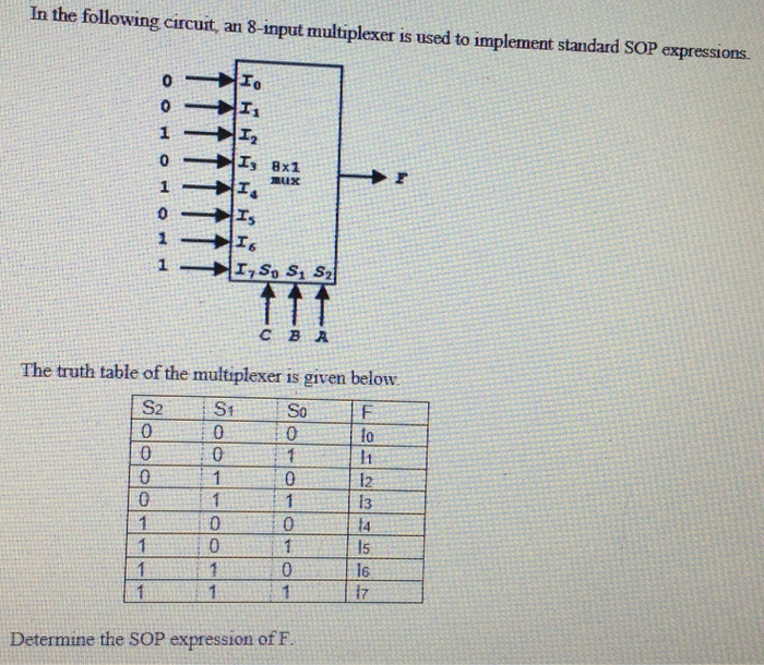 Solved In the following circuit, an 8-input multiplexer is | Chegg.com