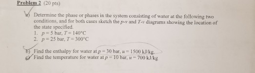 Solved Problem 2 (20 pts) Determine the phase or phases in | Chegg.com