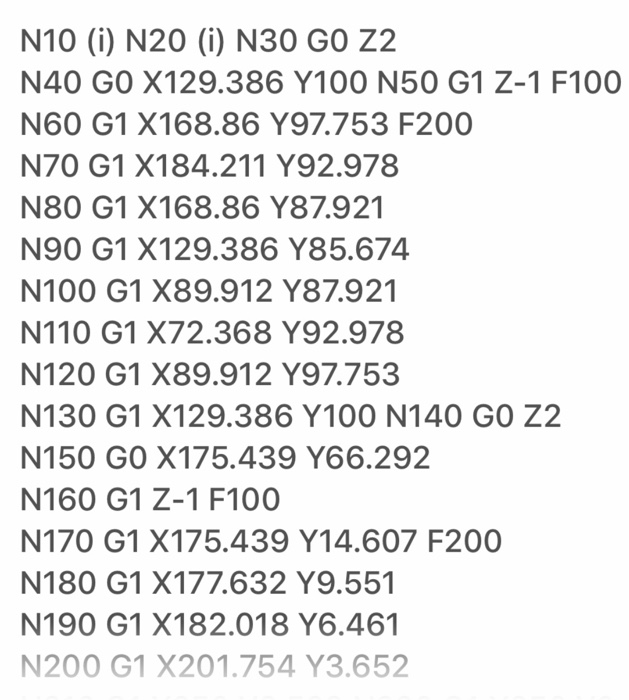 cnc machine codes