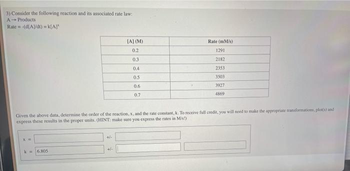 Solved 3) Consider the following reaction and its associated | Chegg.com