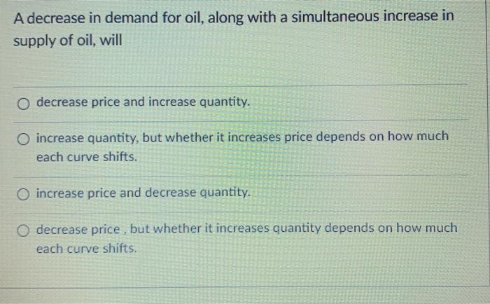 Solved A decrease in demand for oil, along with a | Chegg.com