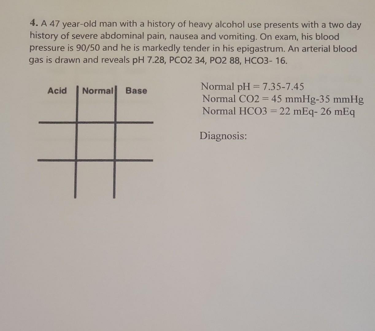 Solved 4. A 47 year-old man with a history of heavy alcohol | Chegg.com