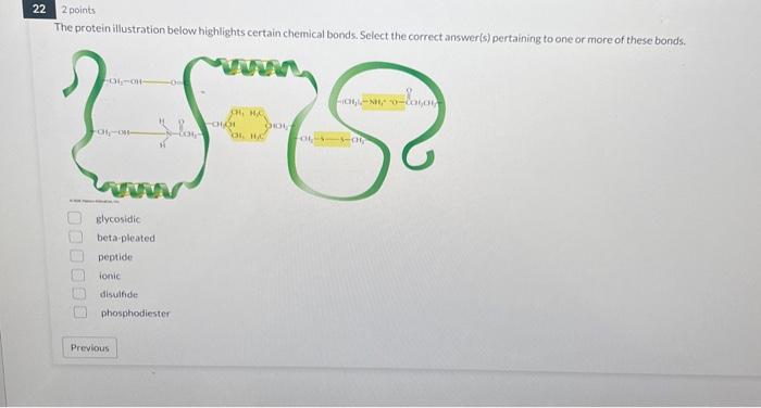 Solved 2 Points The Protein Illustration Below Highlights | Chegg.com