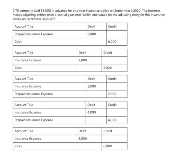 solved-2-ts-company-paid-6-000-in-advance-for-one-year-chegg