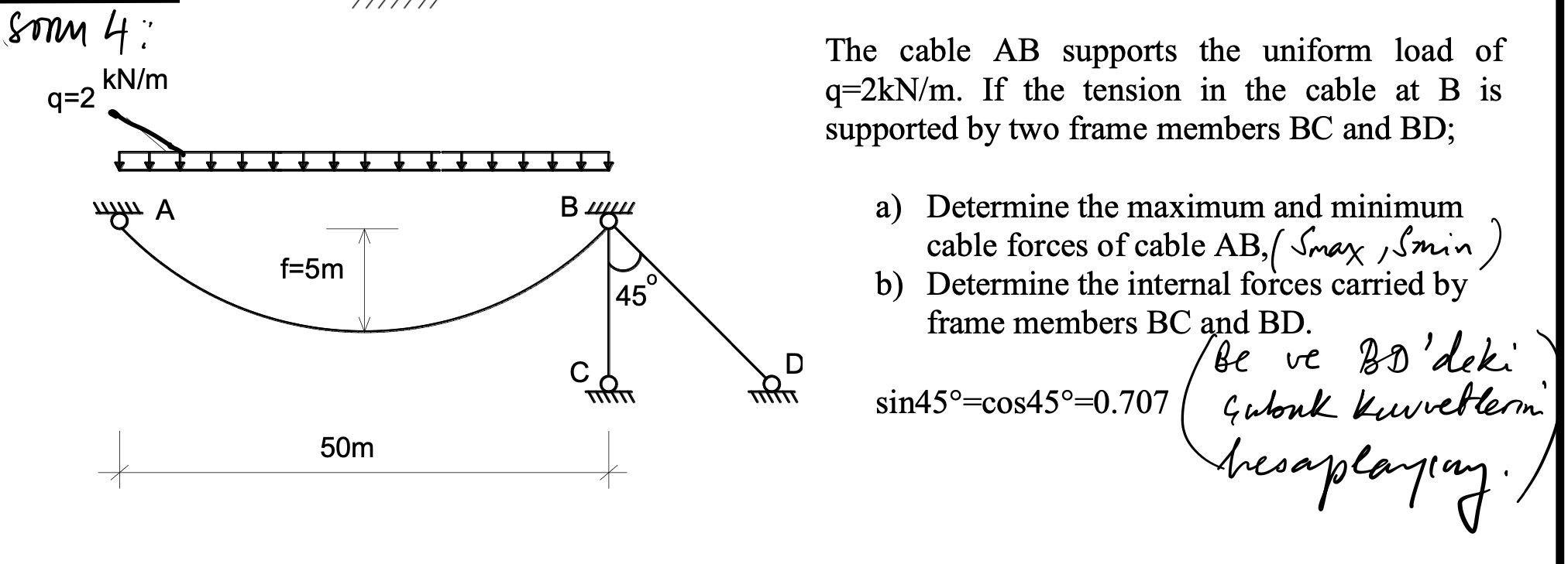 Uniform Cable Example Solids Solved sorm 4:The cable AB supports the uniform load | Chegg.com