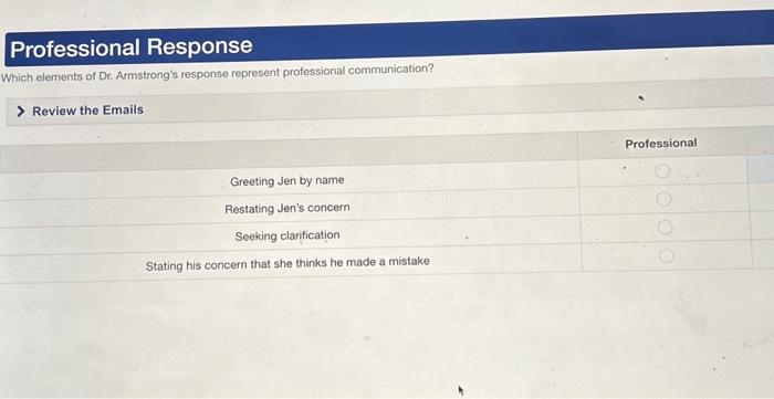 Solved Professional Response Which elements of Dr. | Chegg.com
