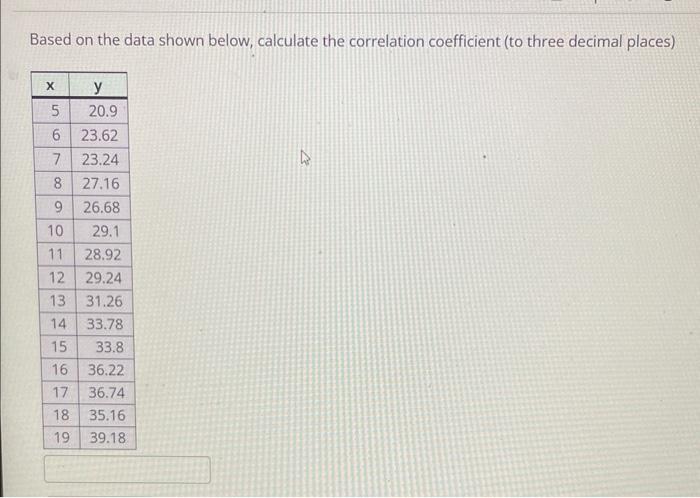 Solved Based on the data shown below, calculate the | Chegg.com
