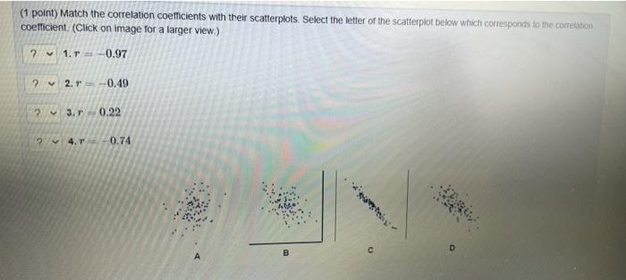 Solved (1 point) Match the correlation coefficients with | Chegg.com