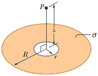 Solved Figure 24-59 shows a ring of outer radius R = 24.0 | Chegg.com
