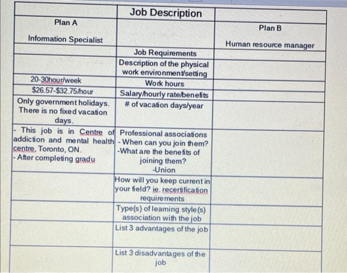 What are three disadvantages of joining a union? Leia aqui What are