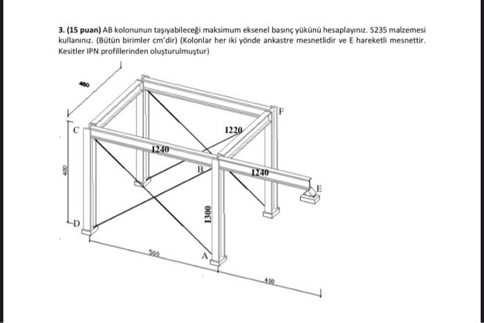 Calculate the maximum axial compression load that the | Chegg.com