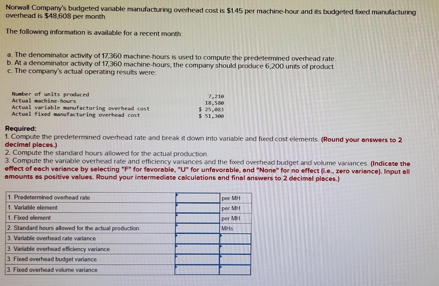 Solved Norwall Company's budgeted variable manufacturing