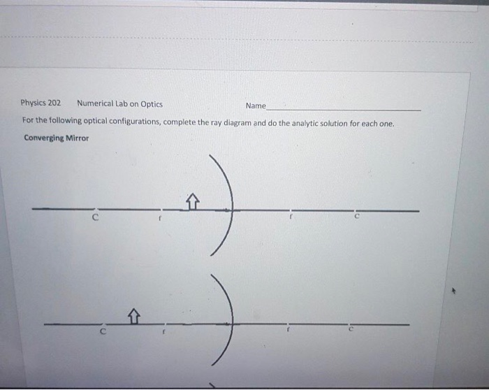 Solved Physics 202 Numerical Lab on Optics Name For the | Chegg.com