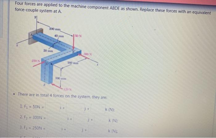 Solved Four forces are applied to the machine component ABDE | Chegg.com