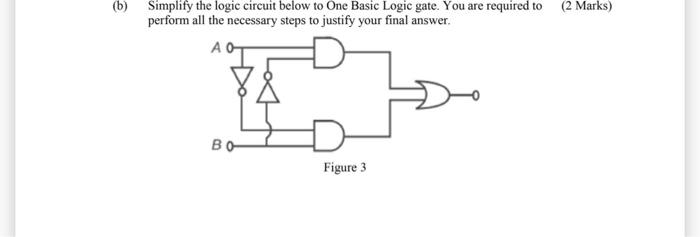 Solved (b) Simplify the logic circuit below to One Basic | Chegg.com