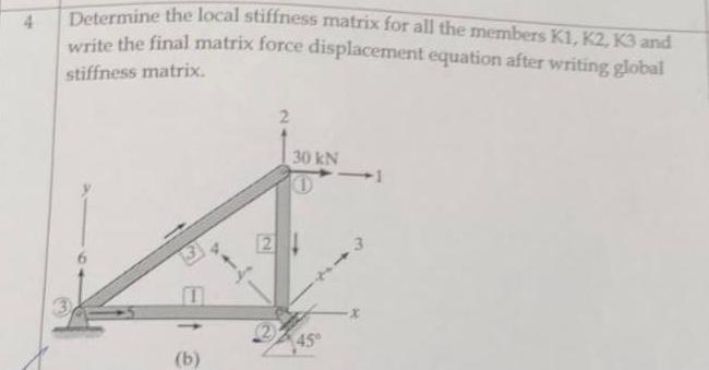 Determine the local stiffness matrix for all the members \( \mathrm{K} 1, \mathrm{~K} 2, \mathrm{~K} 3 \) and write the final