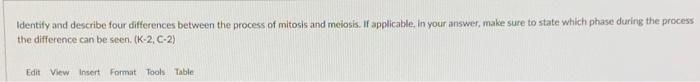 Solved Identify and describe four differences between the | Chegg.com