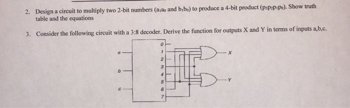 Solved 2. Design a circuit to multiply two 2-bit numbers | Chegg.com