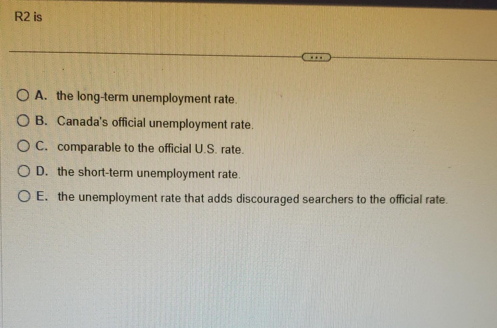 Solved A. The Long-term Unemployment Rate. B. Canada's | Chegg.com