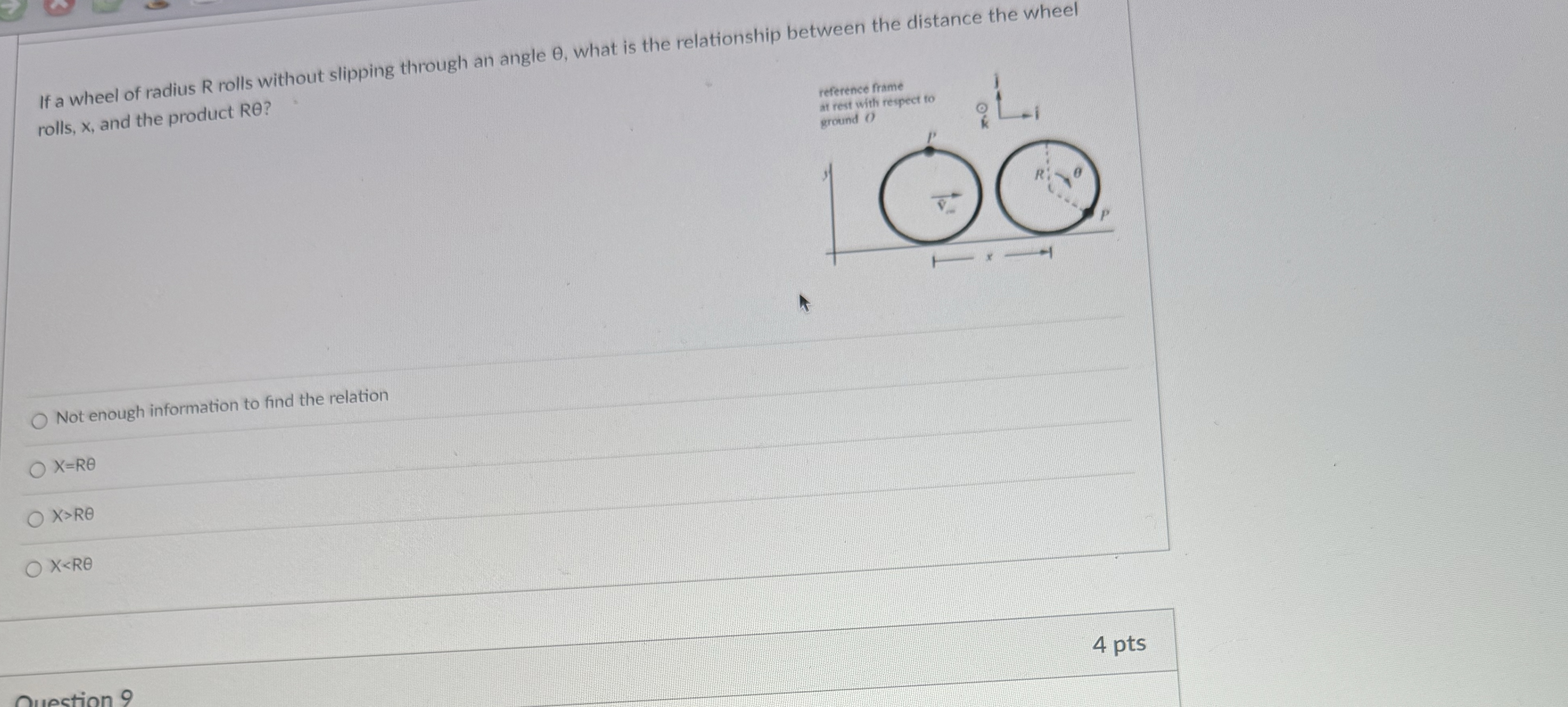 Solved If a wheel of radius R ﻿rolls without slipping | Chegg.com