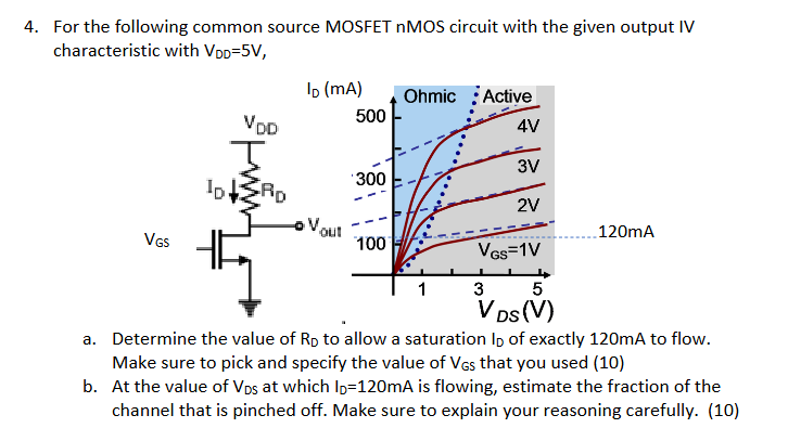 Solved For the following common source MOSFET nMOS circuit | Chegg.com