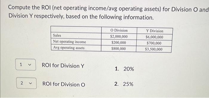 Solved Compute the ROI (net operating income/avg operating | Chegg.com