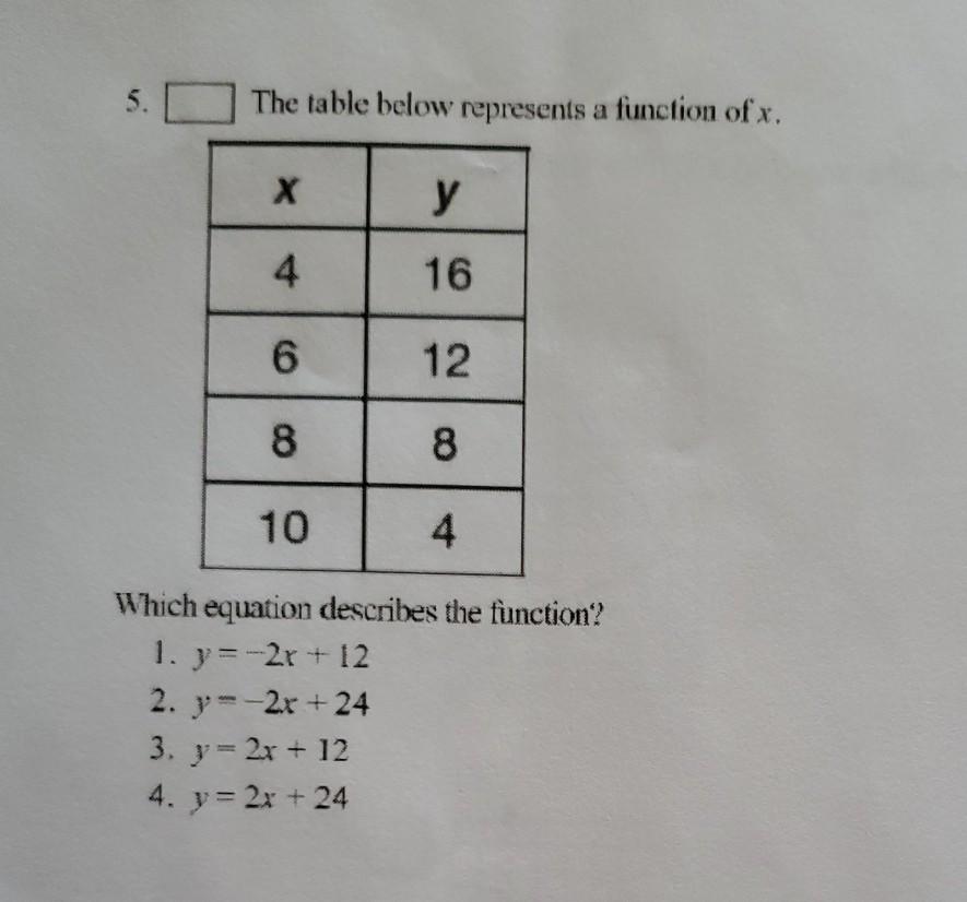 Solved 5 The Table Below Represents A Function Of X X Y 4 Chegg Com