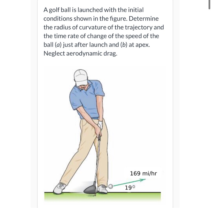 Solved A golf ball is launched with the initial conditions | Chegg.com