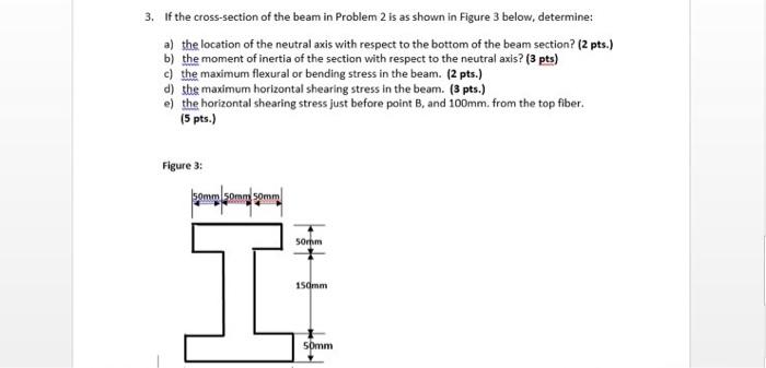 3. If the cross-section of the beam in Problem 2 is | Chegg.com