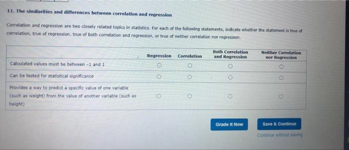 Solved 11. The similarities and differences between | Chegg.com