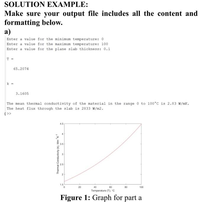 Solved QUESTION Given the thermal conductivity of a | Chegg.com