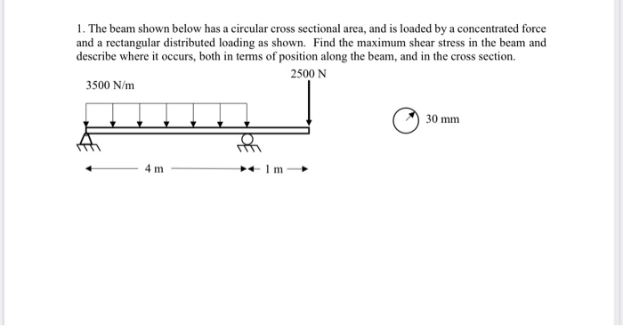 Solved 1. The beam shown below has a circular cross | Chegg.com