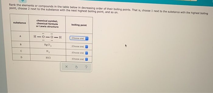 Solved Rank The Elements Or Compounds In The Table Below In | Chegg.com