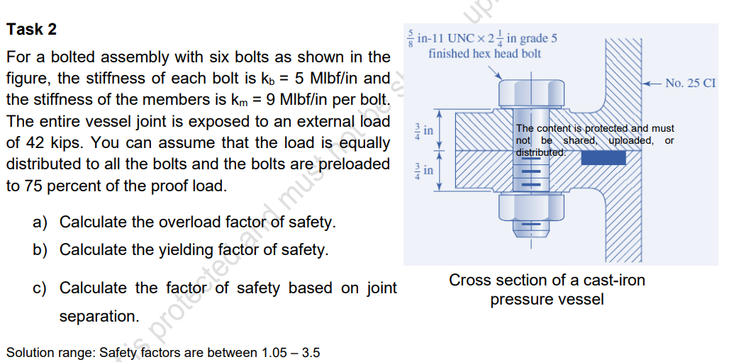 Solved Task 2 ﻿For a bolted assembly with six bolts as shown | Chegg.com
