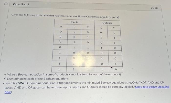 Solved Given the following truth table that has three inputs | Chegg.com