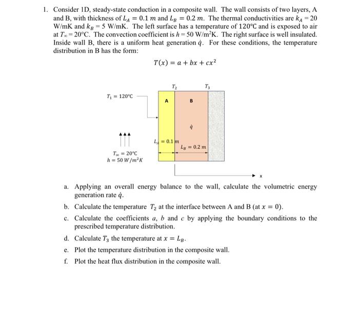 Solved Consider 1D, steady-state conduction in a composite | Chegg.com