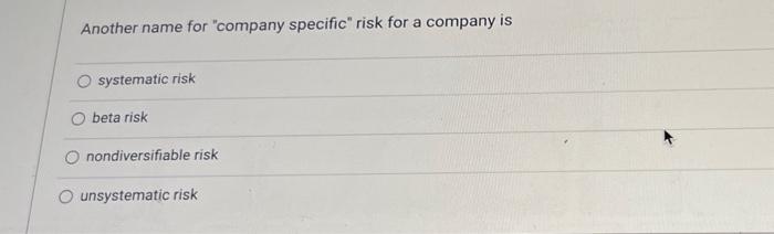 Solved Another name for 