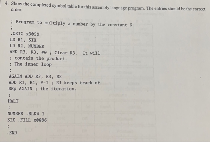 Solved 4. Show the completed symbol table for this assembly | Chegg.com