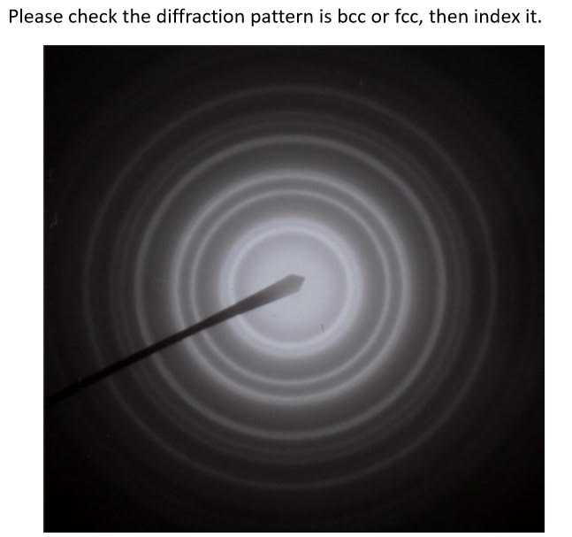 Please check the diffraction pattern is bcc or fcc, | Chegg.com