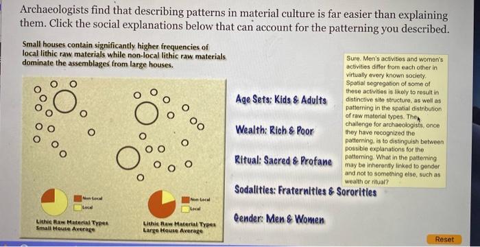 Archaeologists find that describing patterns in | Chegg.com