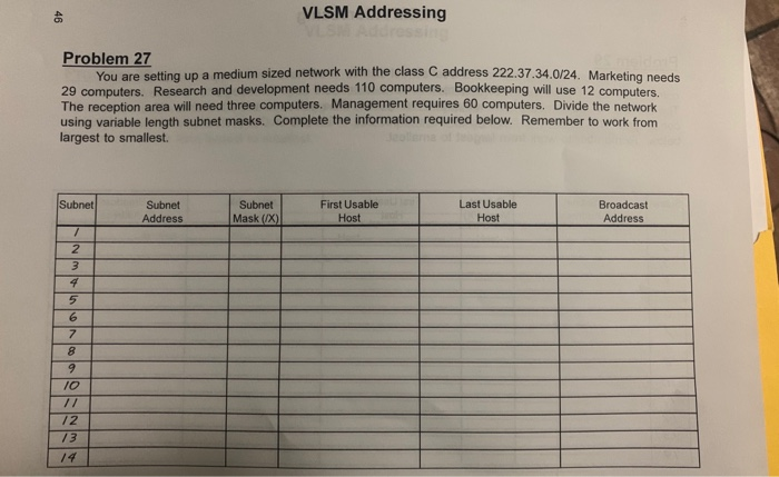Solved VLSM Addressing VLS ssing Problem 27 You are setting | Chegg.com
